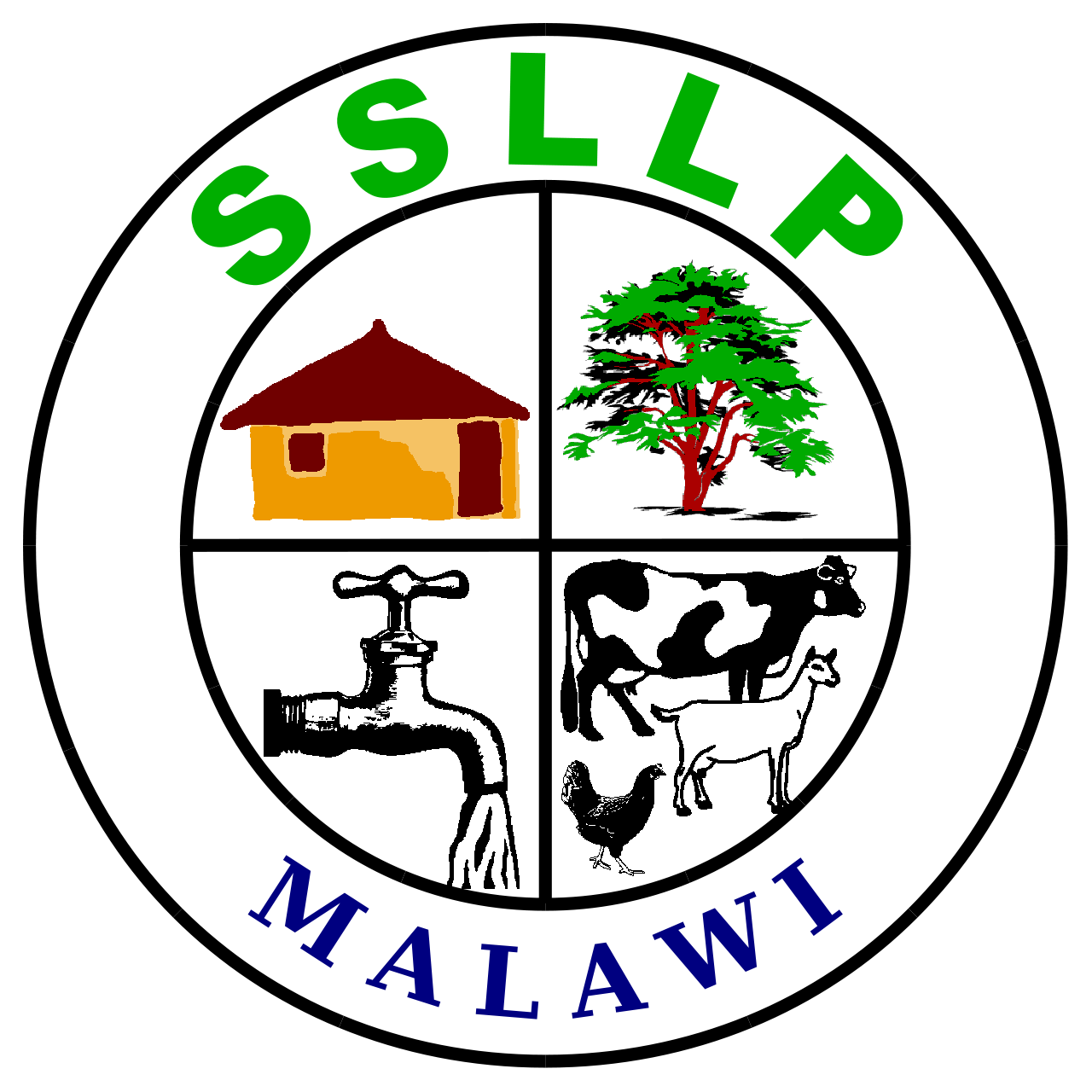 Small Livelihood Program Small Scale Livestock and Livelihoods Program (SSLLP) | CAPSI Knowledge Hub